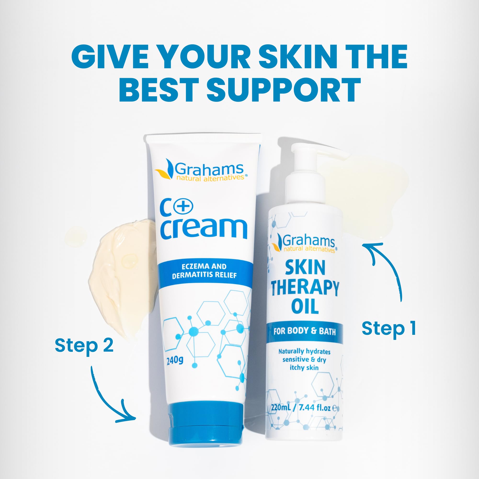 Label close-up of Grahams Natural eczema cream packaging.