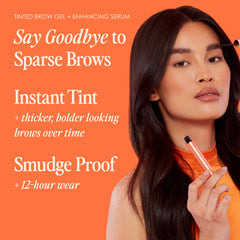 GrandeBROW Enhancing Serum technology shown for brow fullness over time