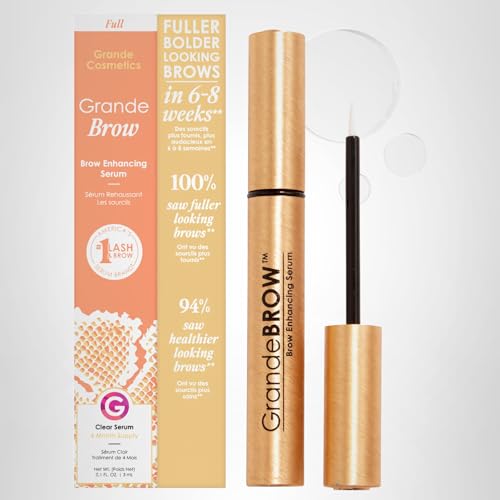 GrandeBROW ingredients montage featuring vitamins and peptides