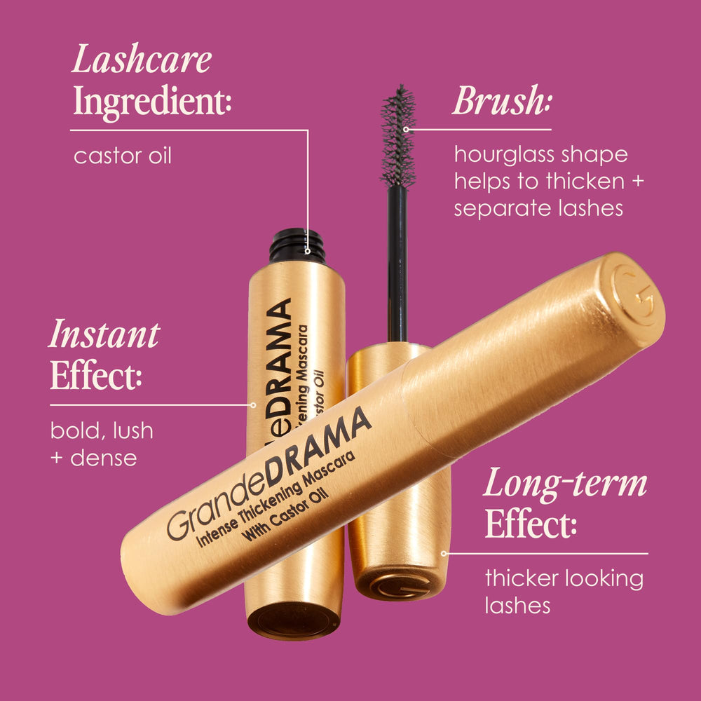 GrandeDRAMA after full coat shows enhanced volume and separation