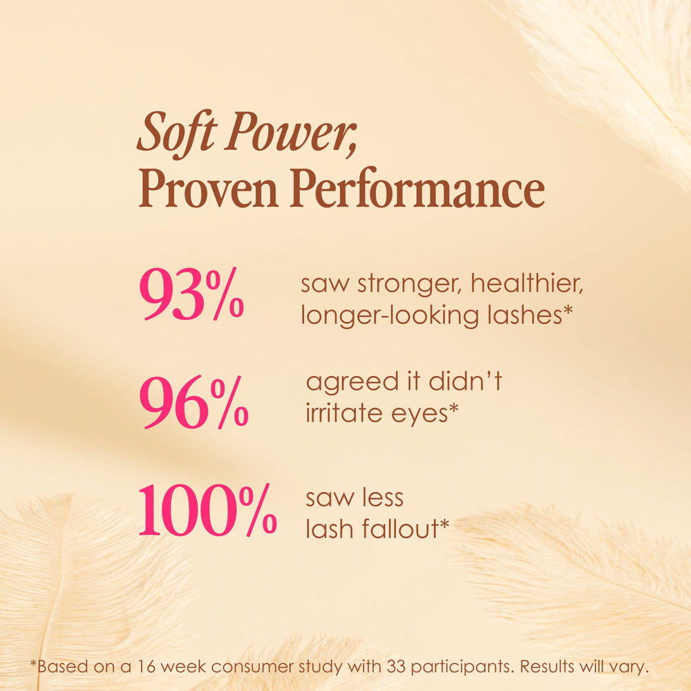 Botanical blend and vitamins illustration suggesting lash nourishment.