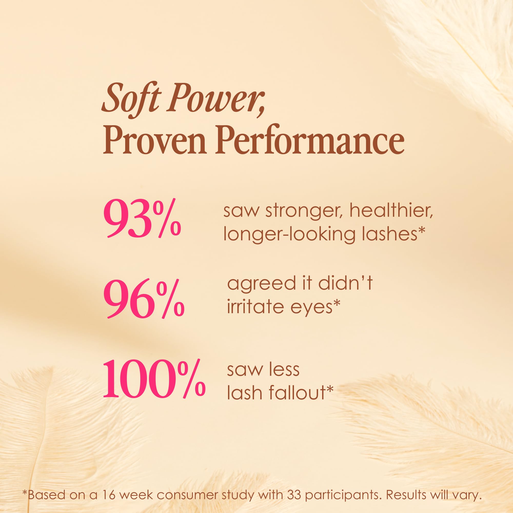 Grande Cosmetics GrandeLASH-Sensitive serum botanical close-up highlighting natural ingredients.