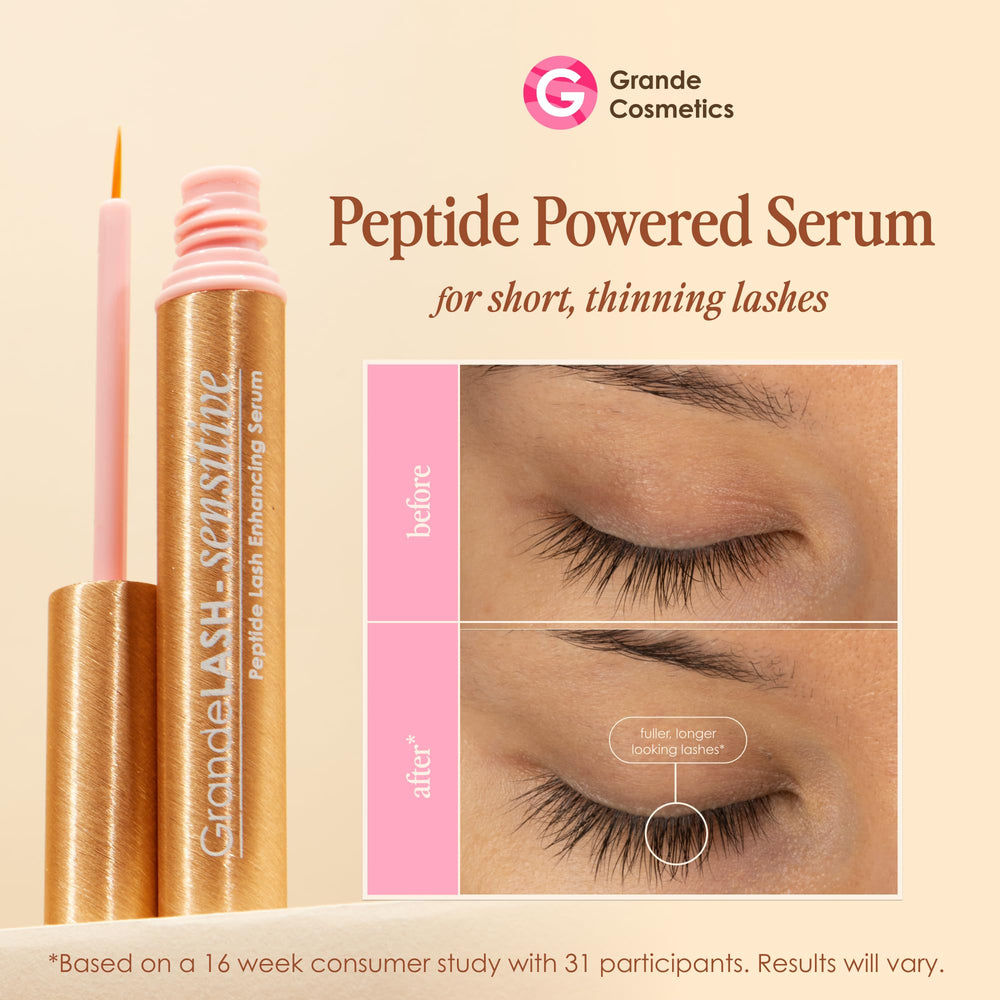 Grande Cosmetics GrandeLASH-Sensitive serum dropper close-up for sensitive eyes.