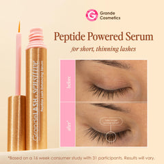 Grande Cosmetics GrandeLASH-Sensitive serum dropper close-up for sensitive eyes.