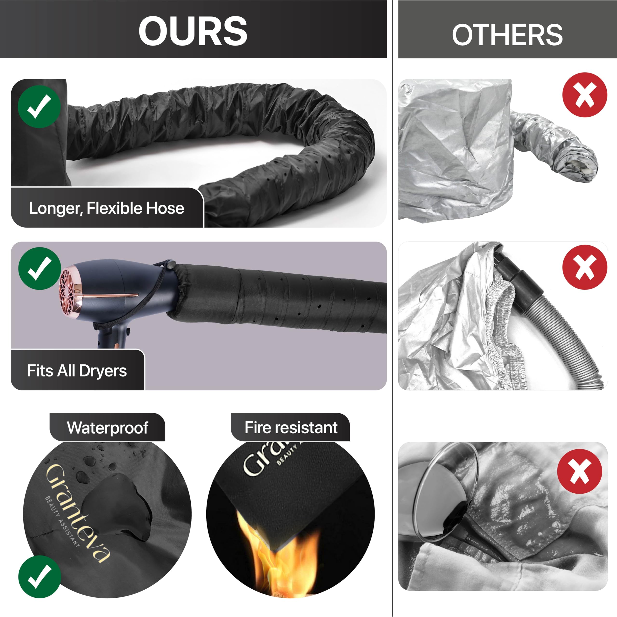 Granteva diffused heat airflow technology speeds drying without overheating