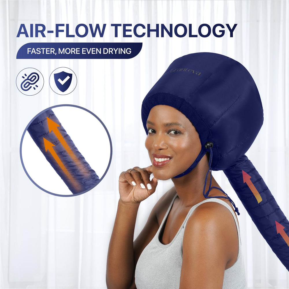 Granteva flexible hose visible allowing movement during drying