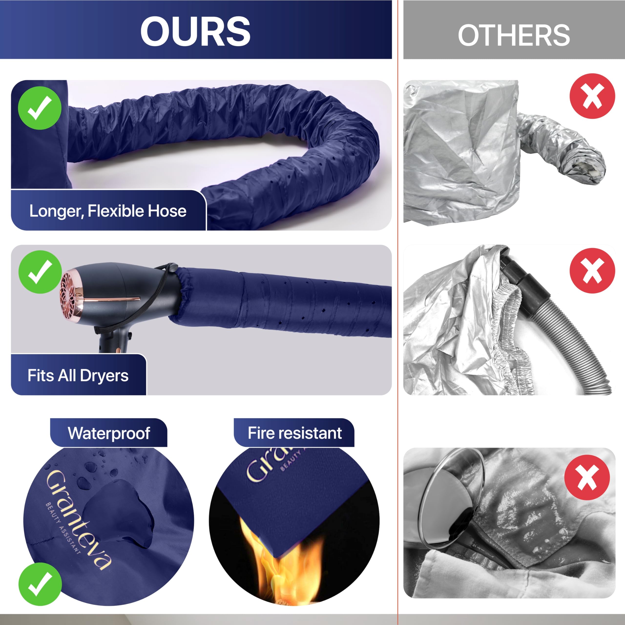 Granteva salon quality drying at home for professional results