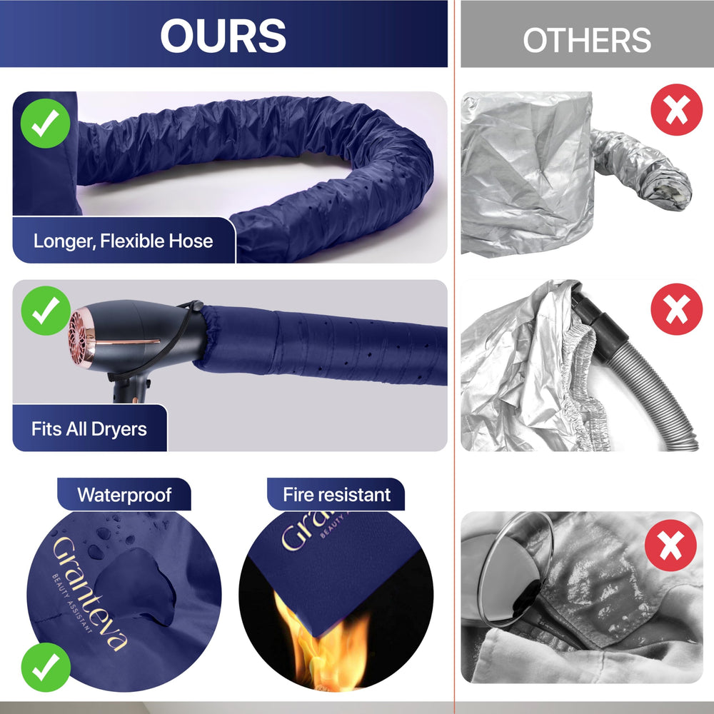 Granteva salon quality drying at home for professional results