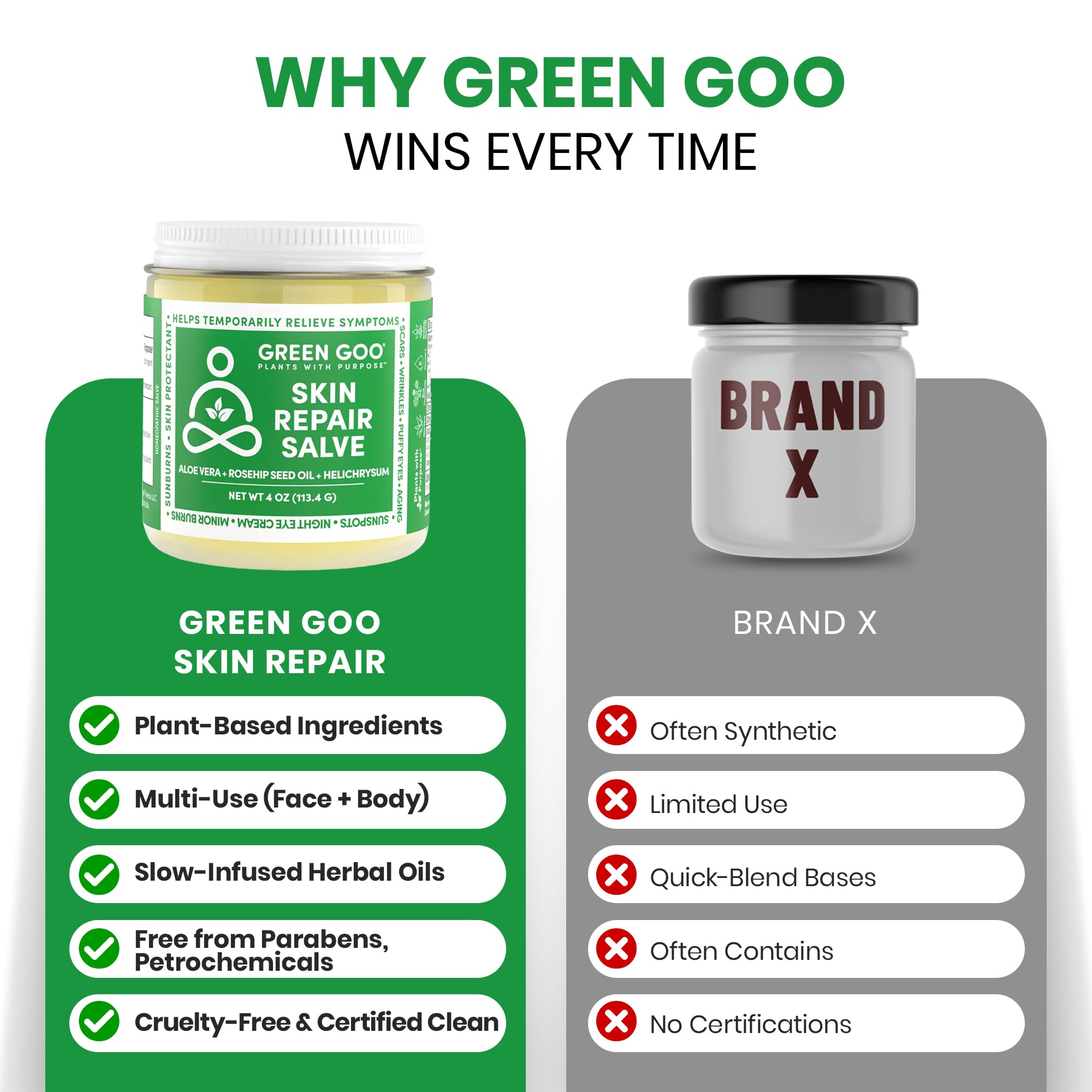 Aloe Vera and Vitamin E in Green Goo Salve hydrate and nourish.