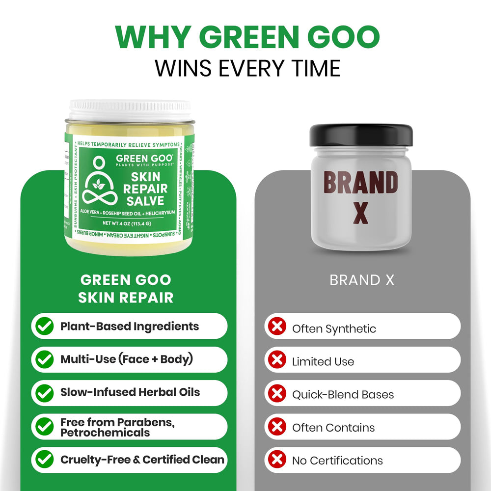 Aloe Vera and Vitamin E in Green Goo Salve hydrate and nourish.