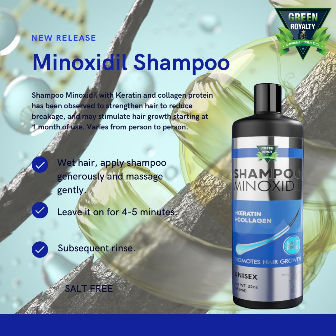 GREEN ROYALTY Minoxidil Shampoo hero image conveys unisex appeal.