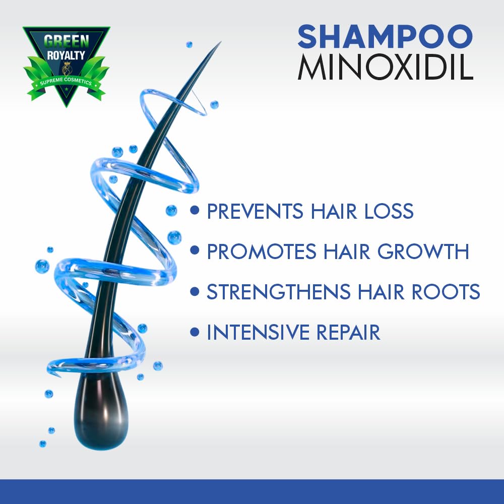 GREEN ROYALTY Minoxidil Shampoo ingredients graphic highlights keratin and collagen benefits.