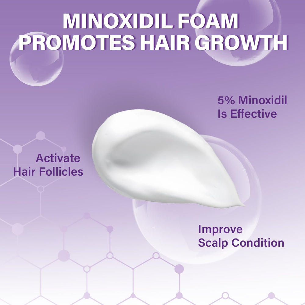 Greoay minoxidil foam 5 percent for scalp coverage