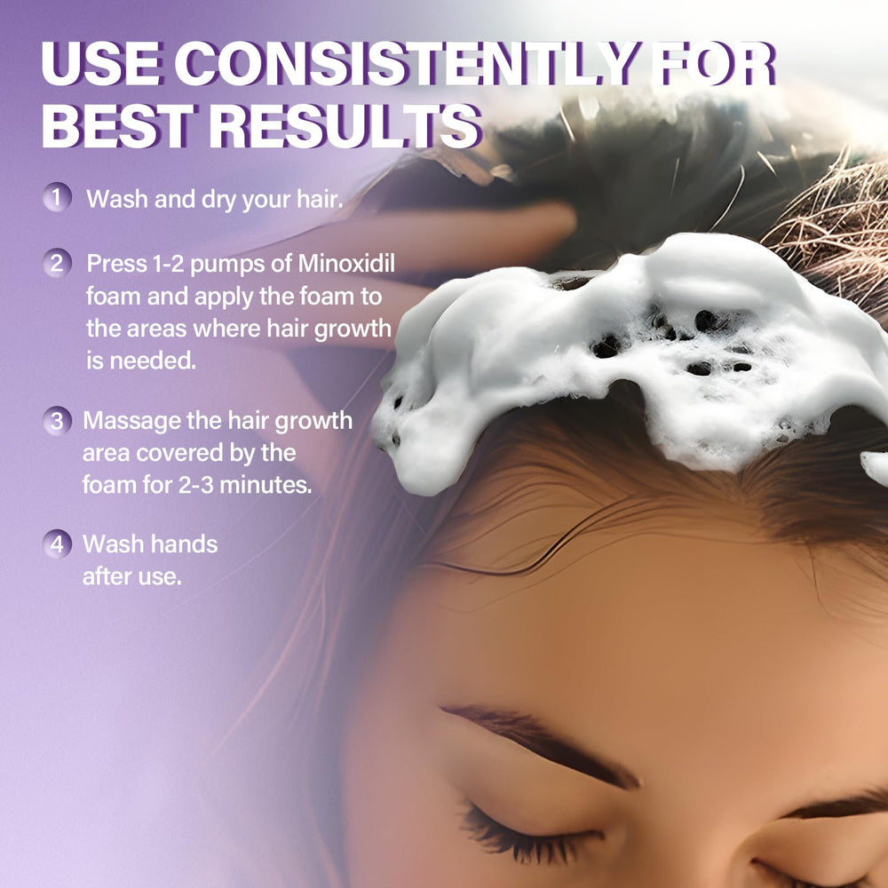 Greoay daily care routine with minoxidil foam