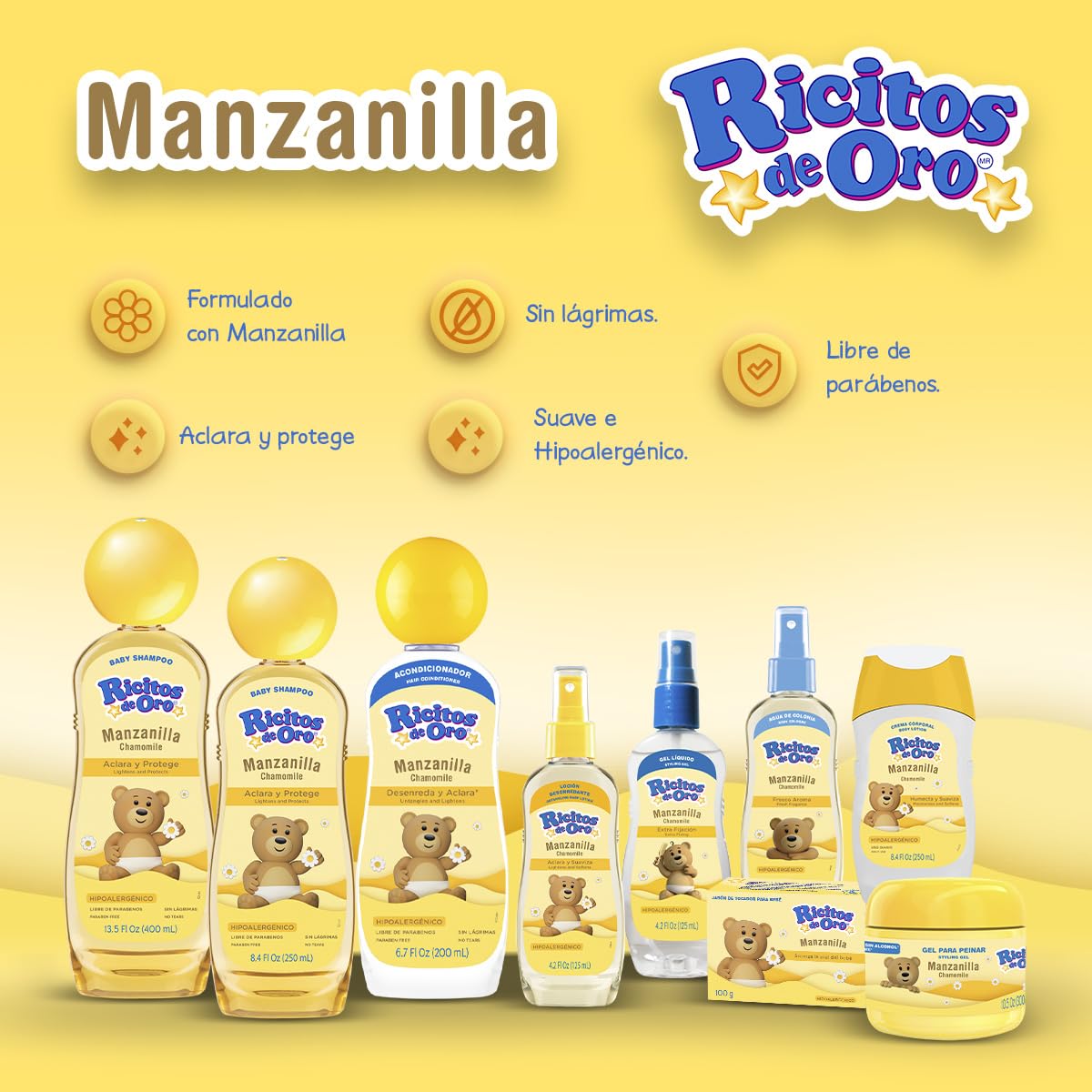 Grisi Ricitos Oro Cologne packaging box for convenient storage