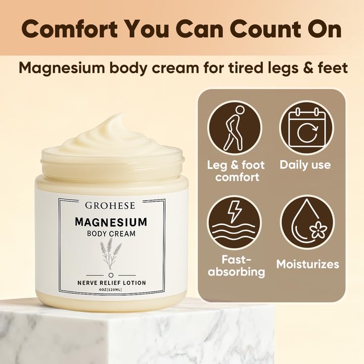 GROHESE Neuropathy Cream label closeup highlighting ingredients for daily use.