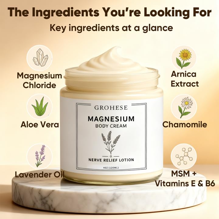 GROHESE Neuropathy Cream lavender infusion with calming scent imagery.