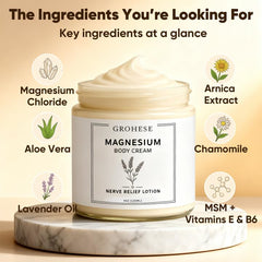 GROHESE Neuropathy Cream lavender infusion with calming scent imagery.