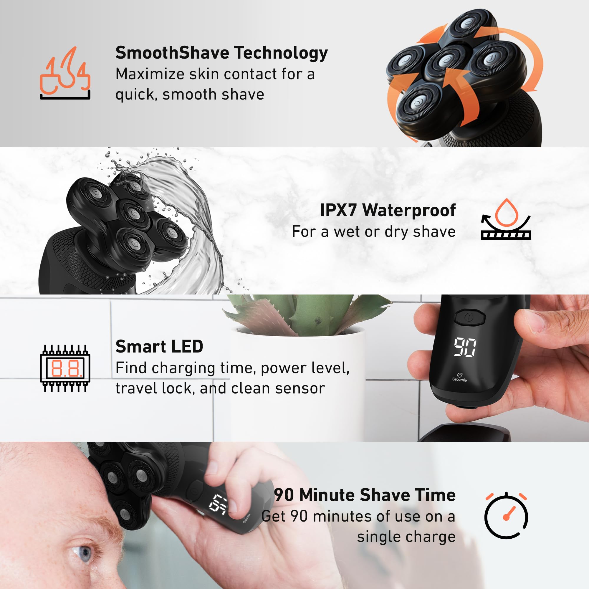 Groomie BaldiePro IPX7 waterproof design for wet and dry use