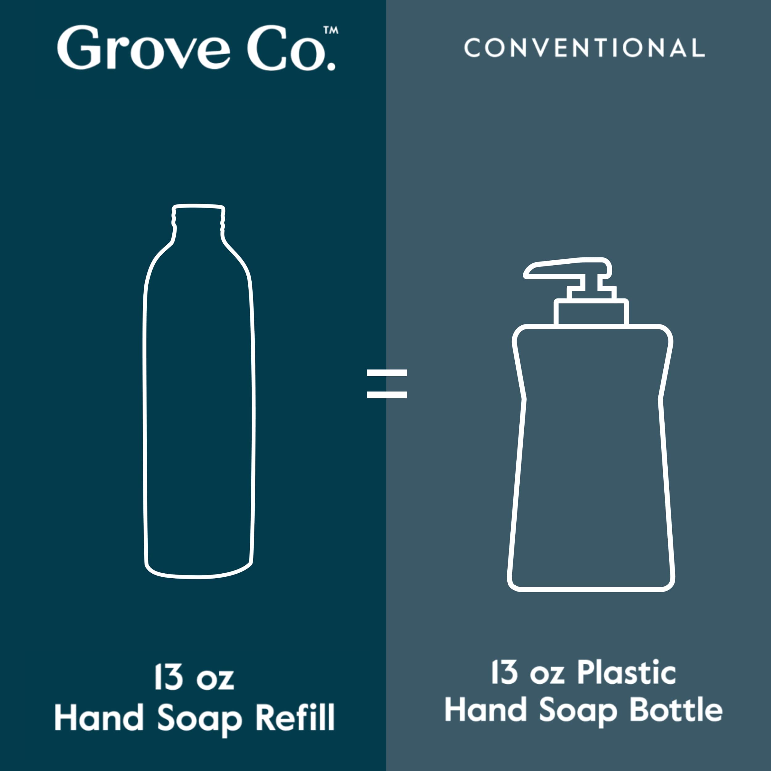Grove Co Kraft paper box packaging—sustainable outer packaging