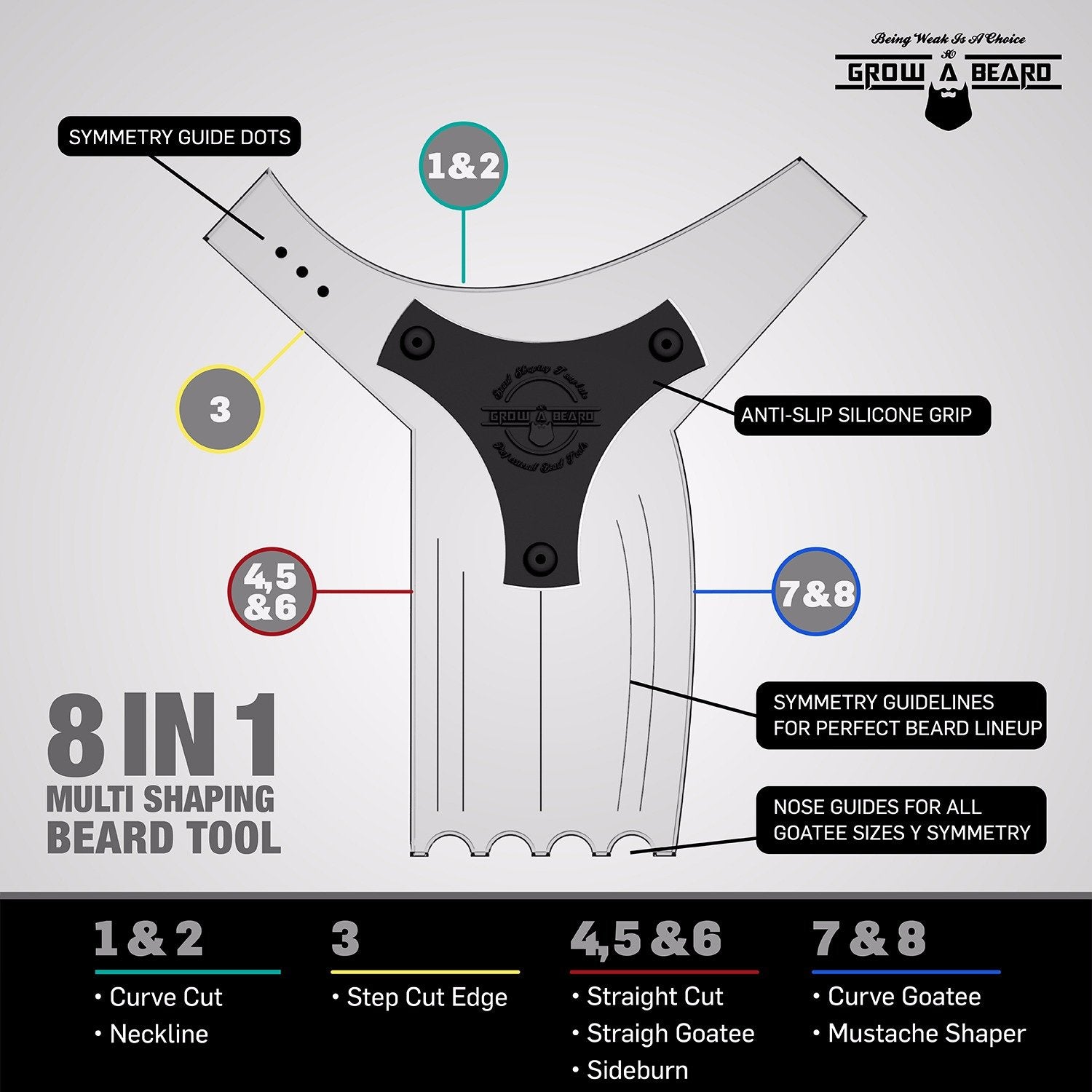 GROW ALPHA BEARD ergonomic grip improves control during styling