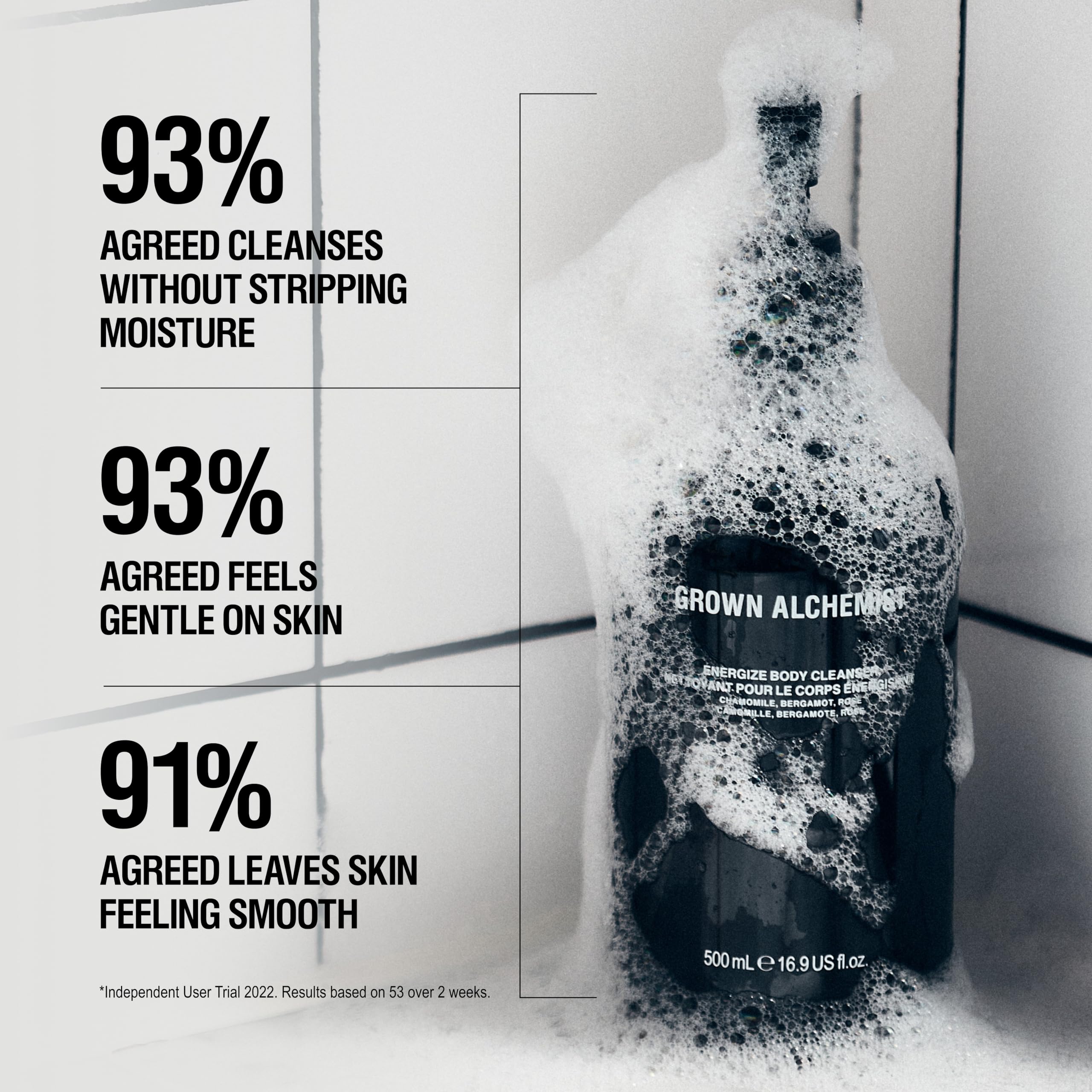 Grown Alchemist Energize Botanicals Chamomile image emphasizes calming botanical blend.