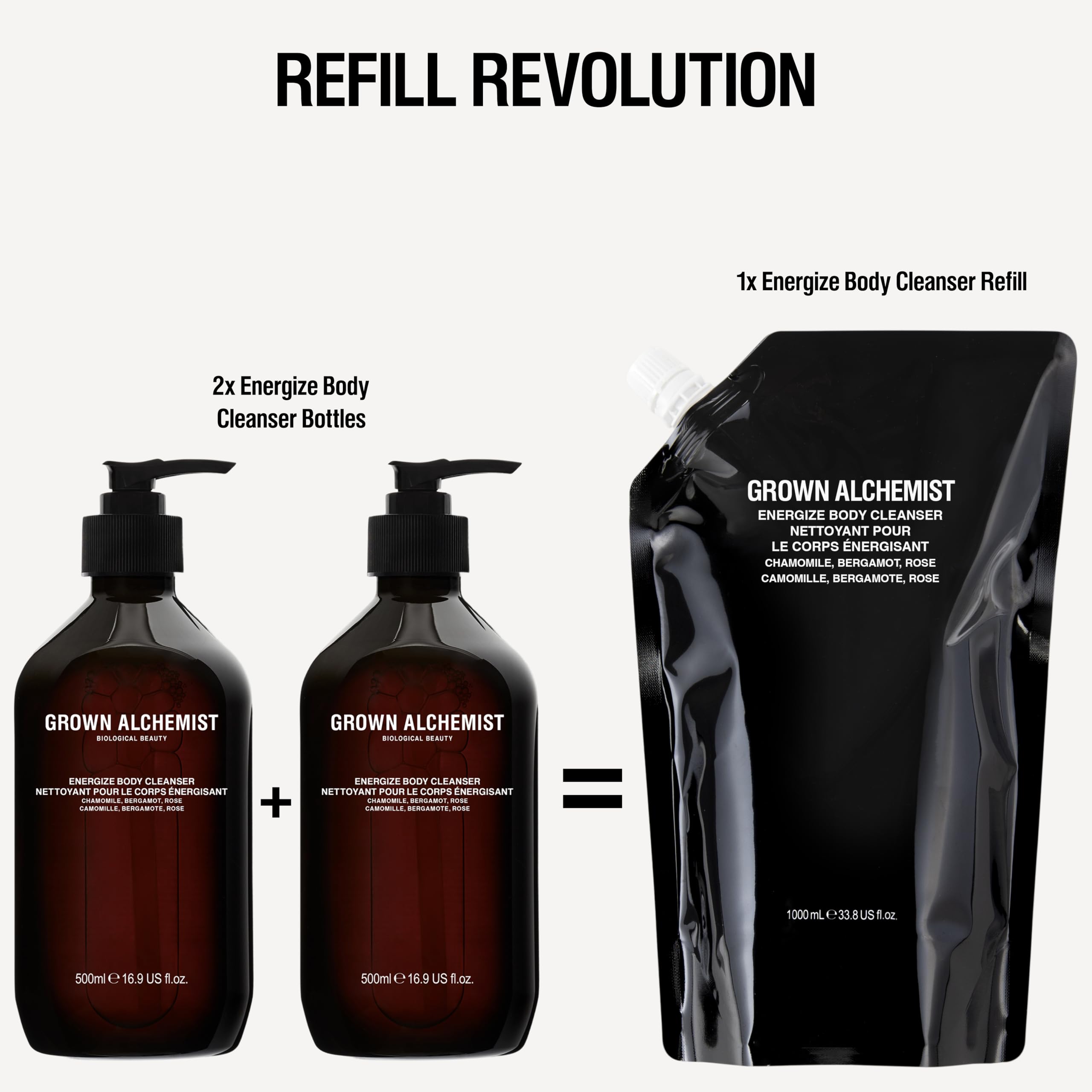 Grown Alchemist Energize Shower Setup promotes daily hydration and gentle cleanse.