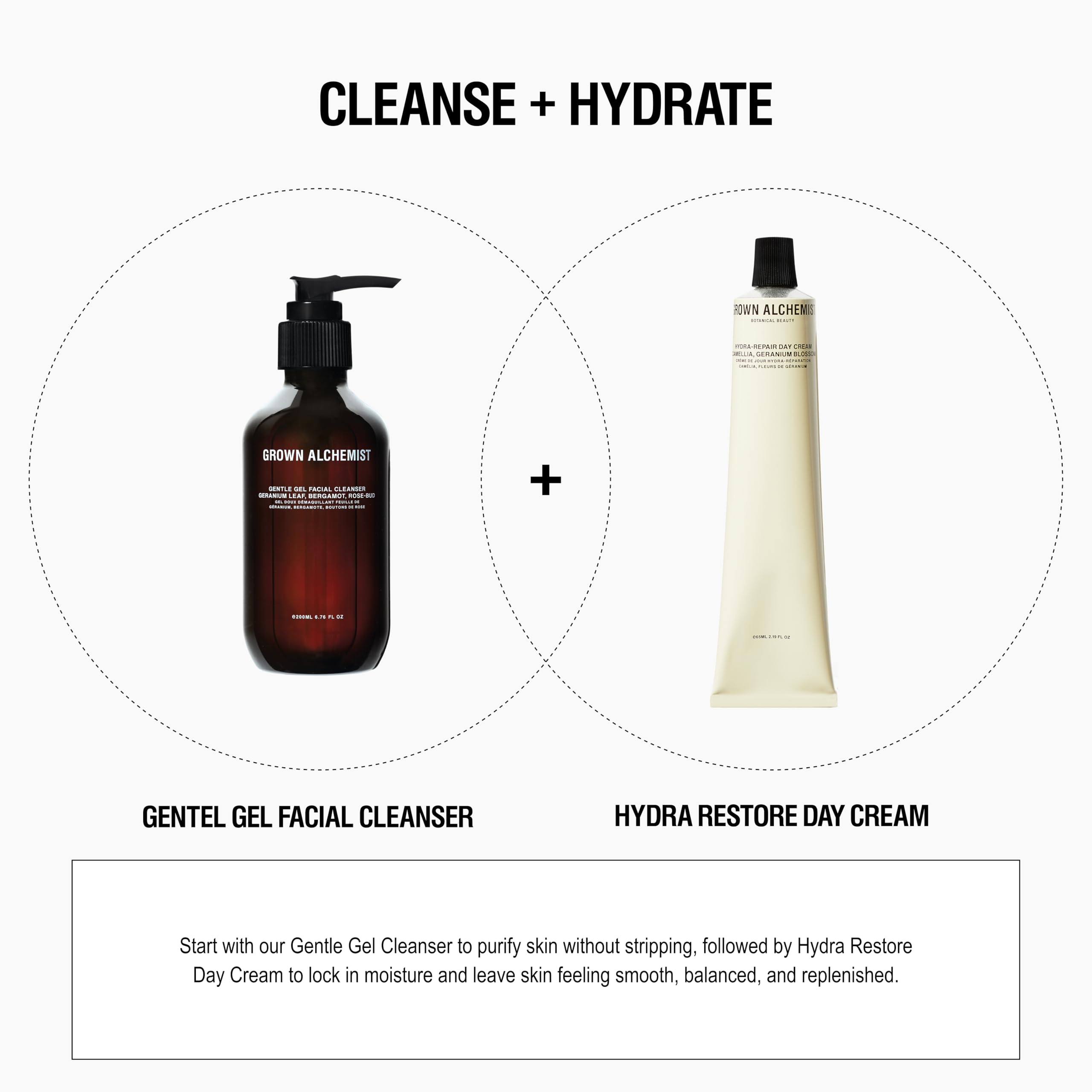 Calming routine visual with Grown Alchemist Gentle Gel Facial Cleanser as daily start