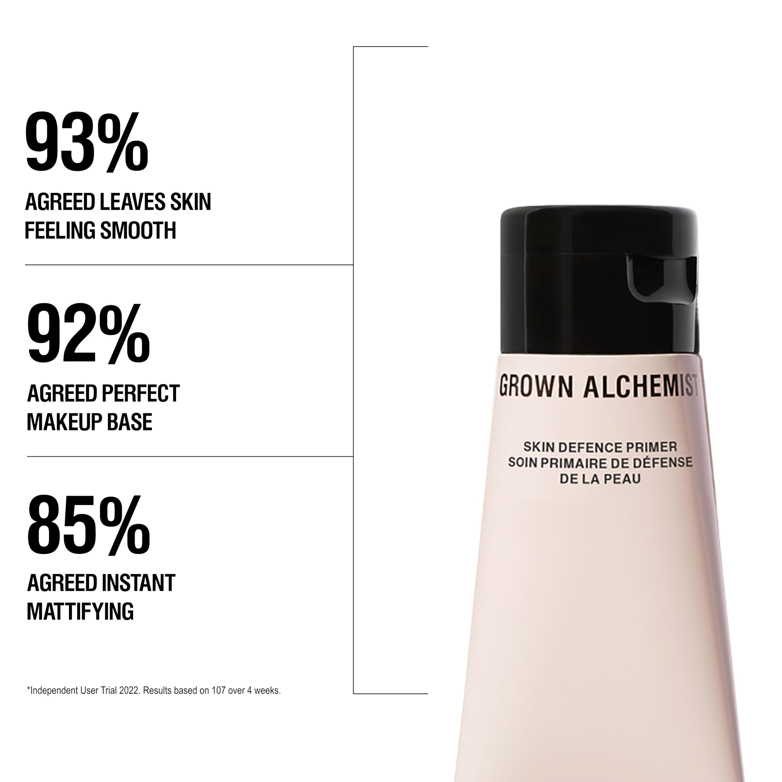 Grown Alchemist Skin Defense Primer offers matte texture to control shine.