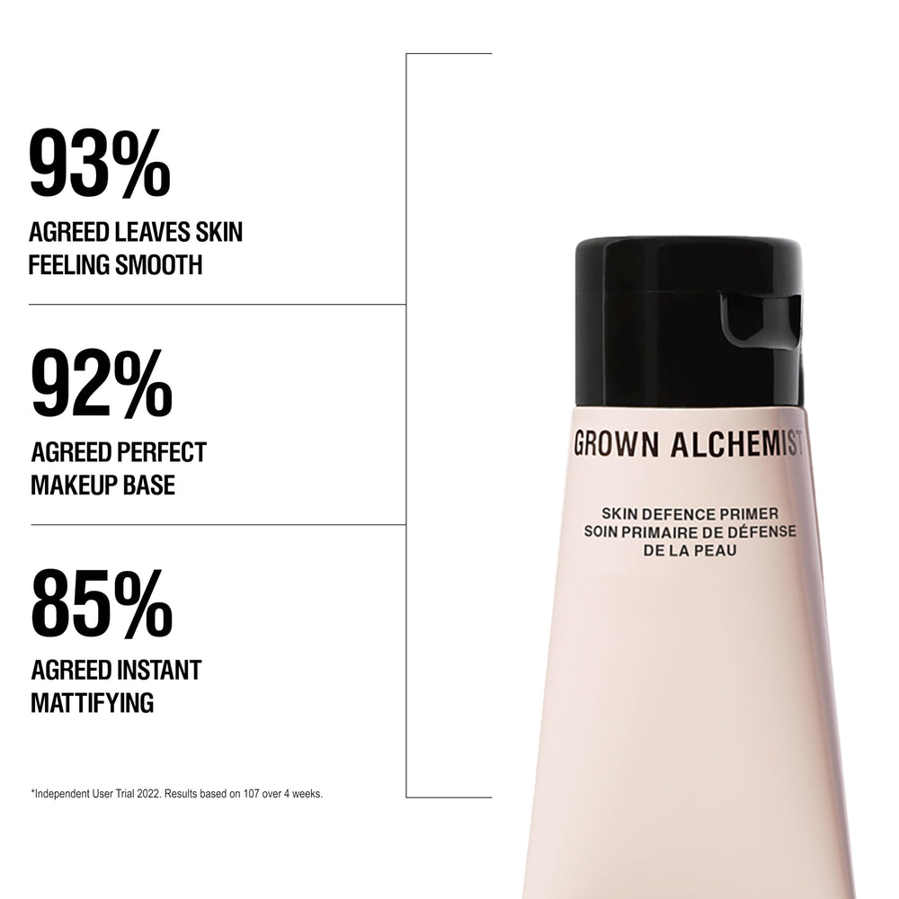 Grown Alchemist Skin Defense Primer offers matte texture to control shine.