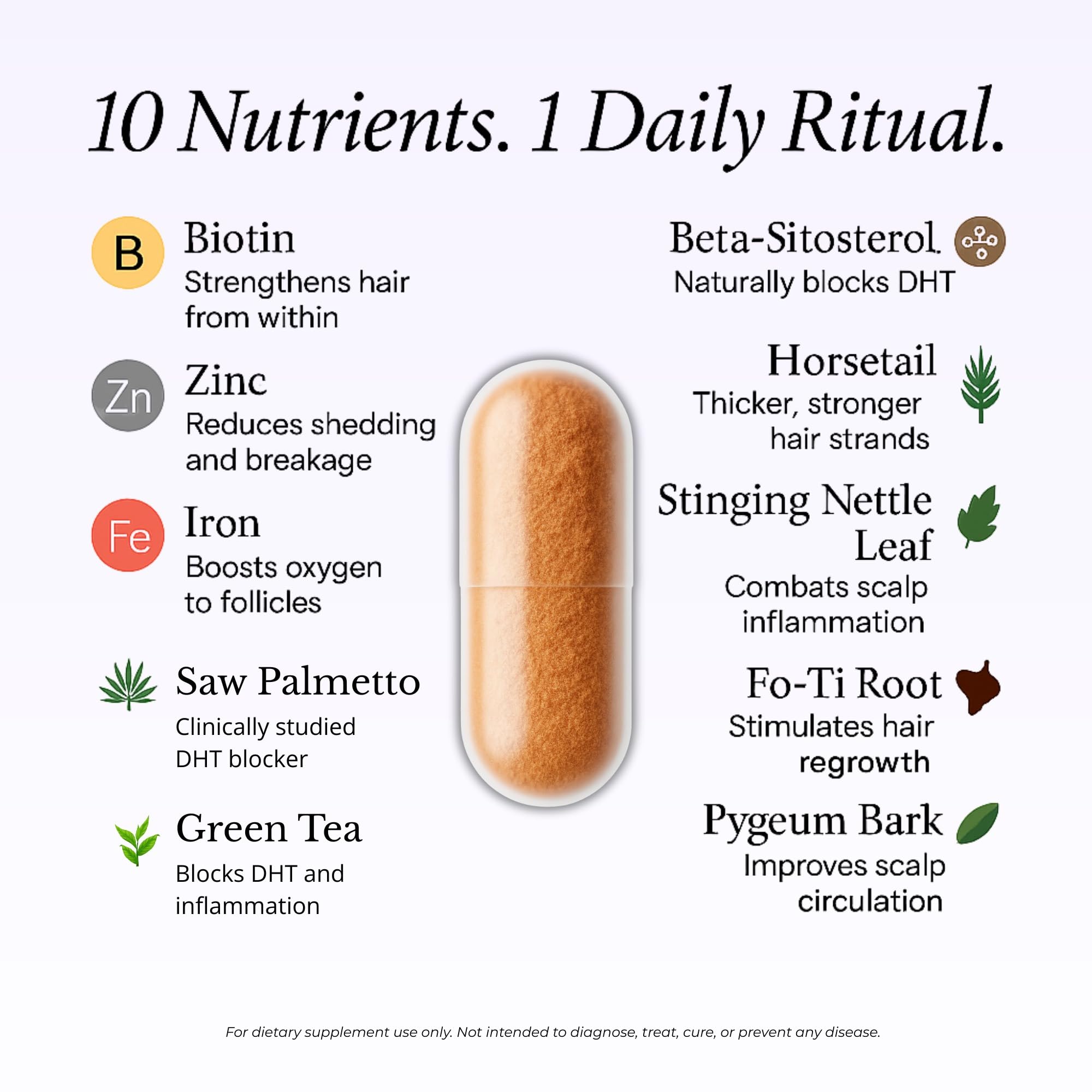 GROWPLEX Complex10 bottle back label with nutritional highlights for hair vitality