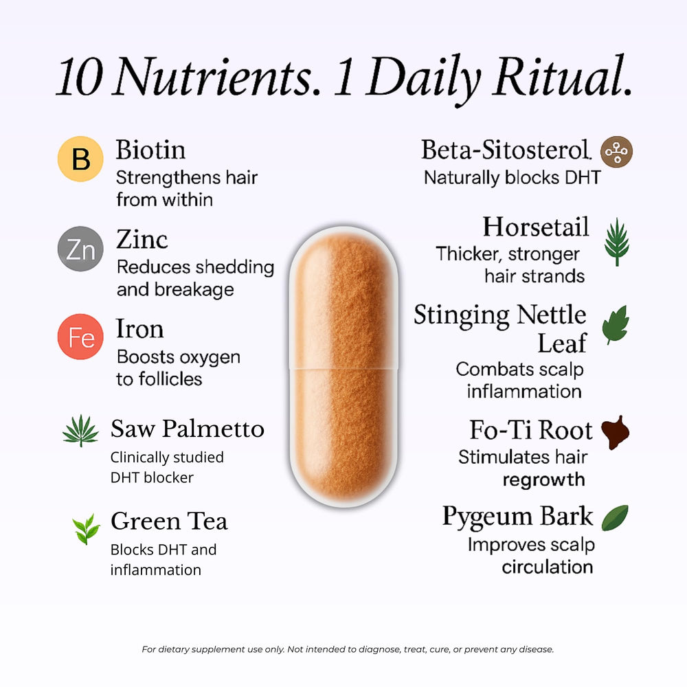 GROWPLEX Complex10 bottle back label with nutritional highlights for hair vitality
