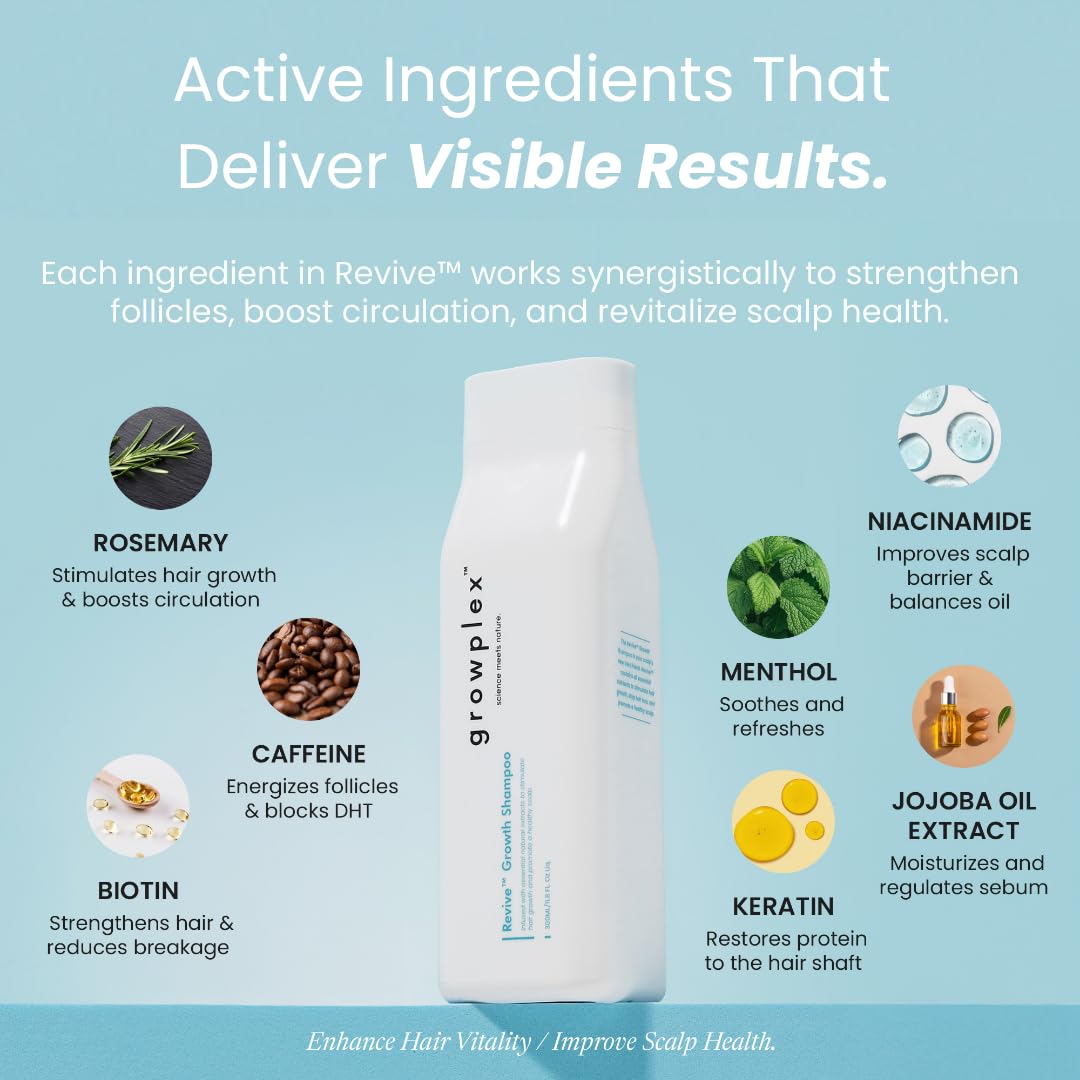 Growplex Revive biotin-wheat protein close-up suggests strong, resilient strands.