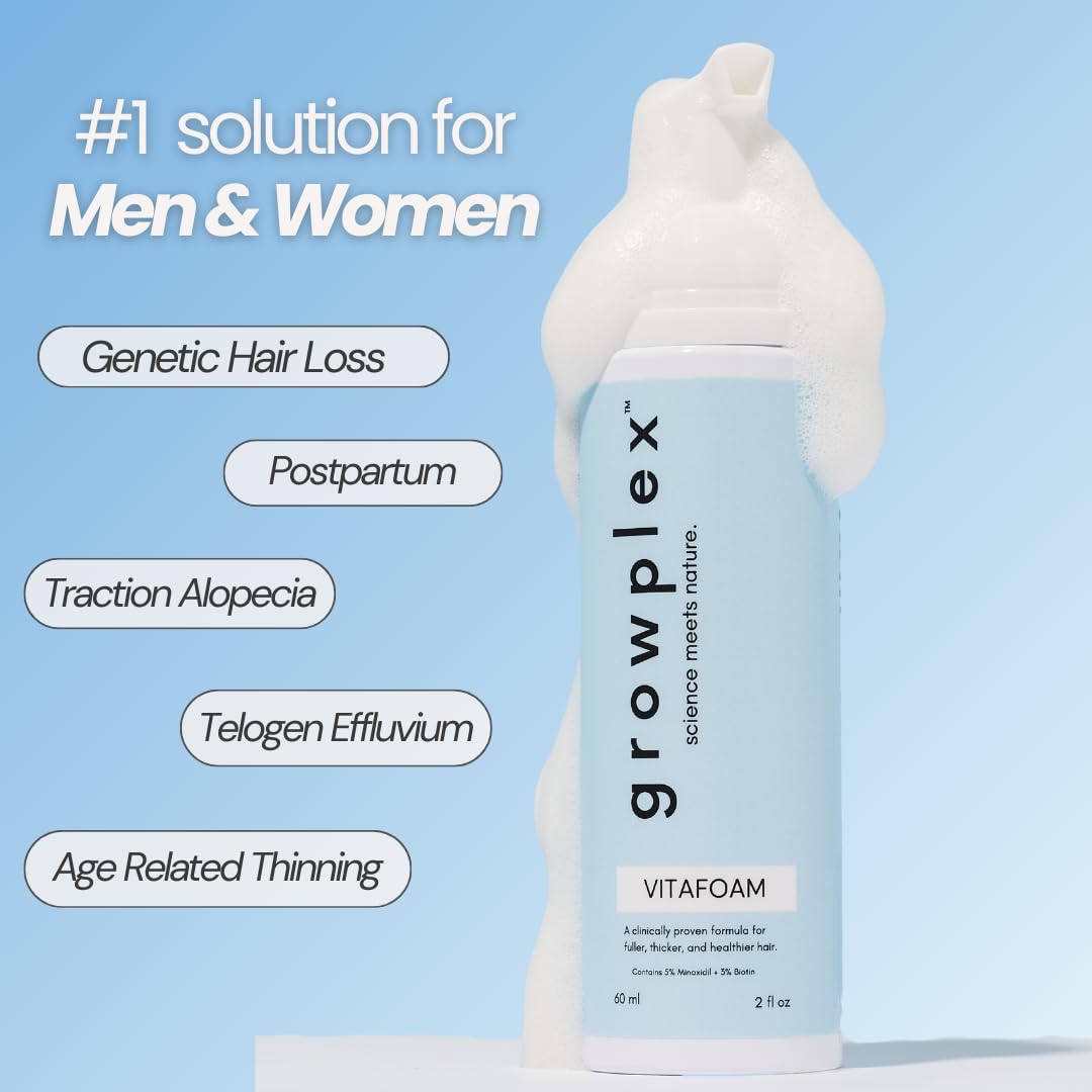 Growplex Vitafoam quick-drying non-greasy formula leaves no oily residue.