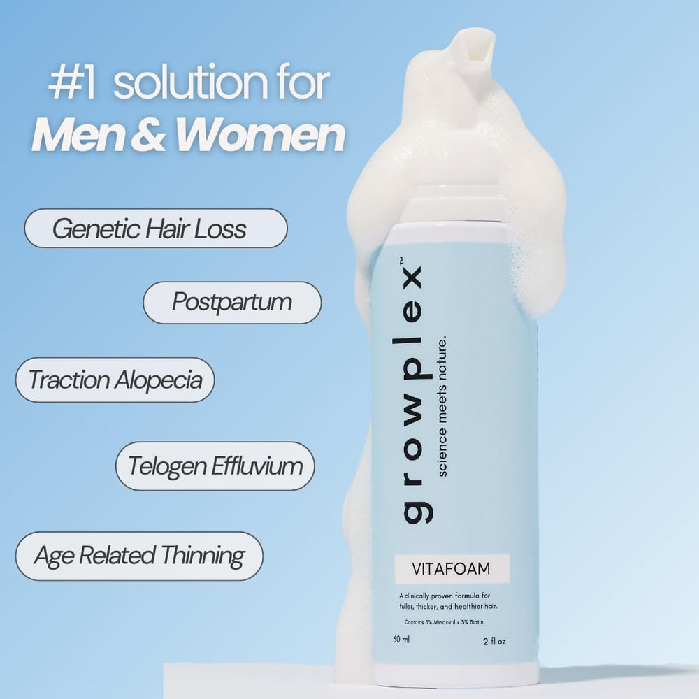 Growplex Vitafoam quick-drying non-greasy formula leaves no oily residue.