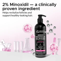 Growth Essence 2% Minoxidil label signals density support.