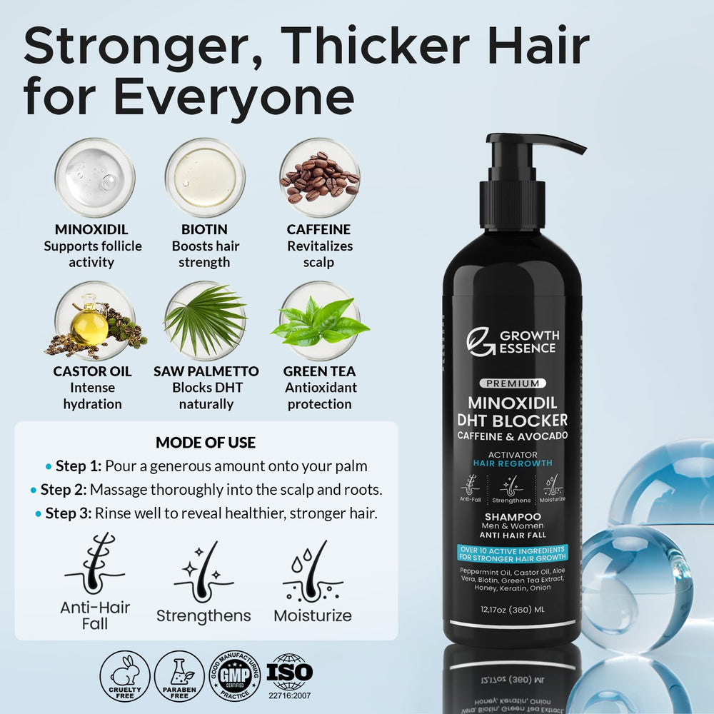 Growth Essence Minoxidil Shampoo rich lather closeup