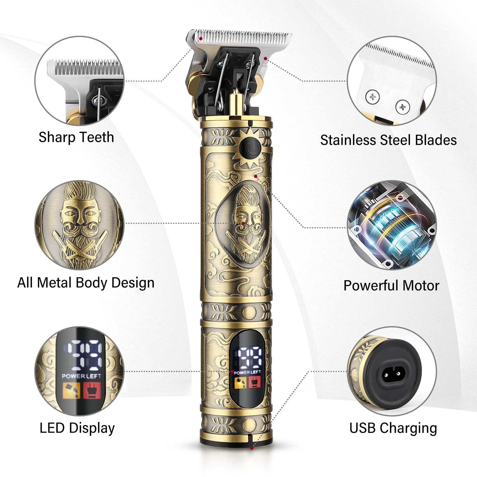 GSKY beard trimming kit with razor for smooth shaping and versatile styling.