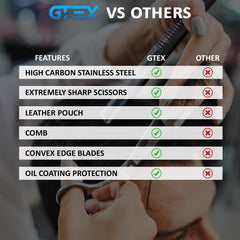GTEX ergonomic handle design supports comfortable, precise control throughout longer sessions