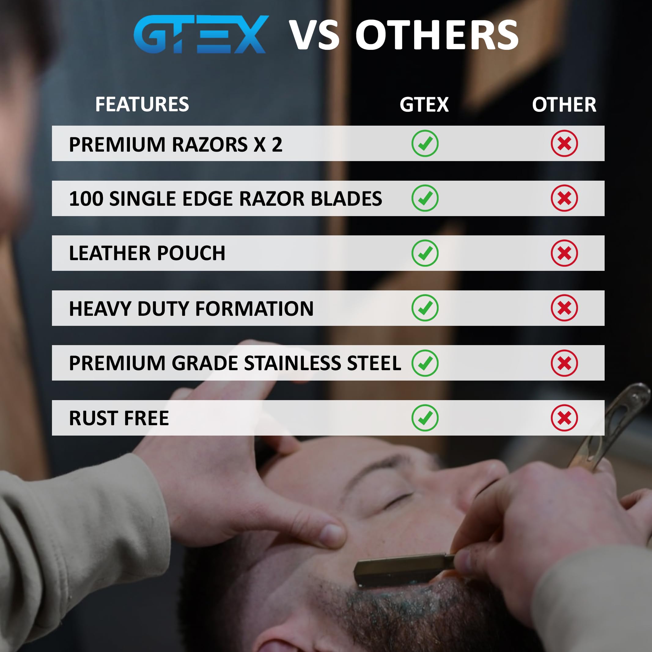GTEX leather pouch keeps barber tools organized and portable.