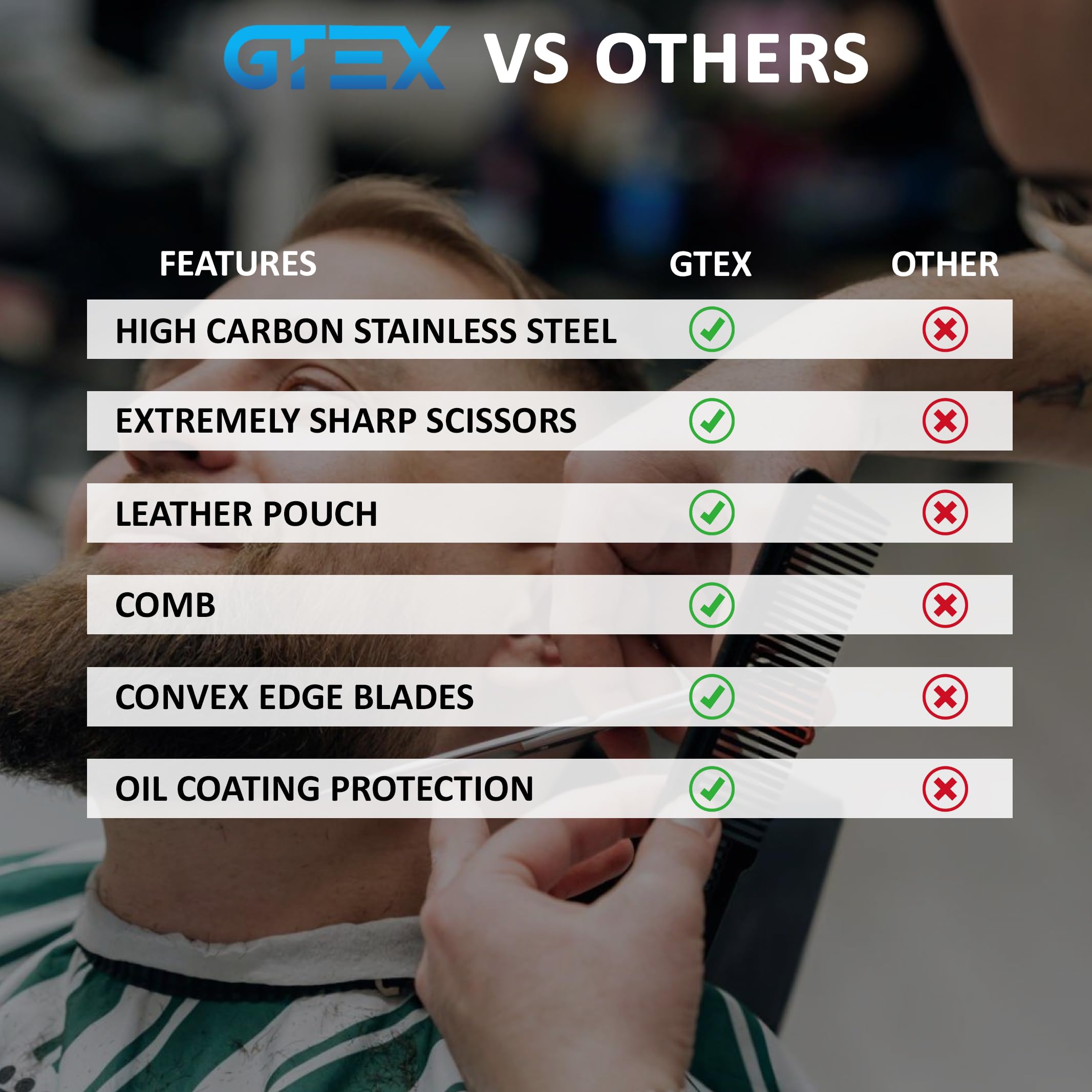 GTEX hair scissors deliver consistent performance for women, men, and adults