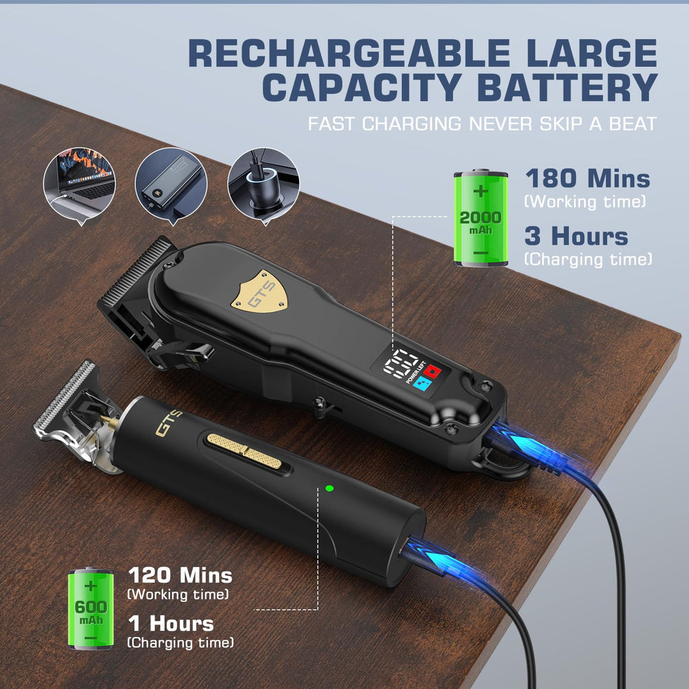 GTSPro 6500 RPM motor powers smooth cuts through thick hair