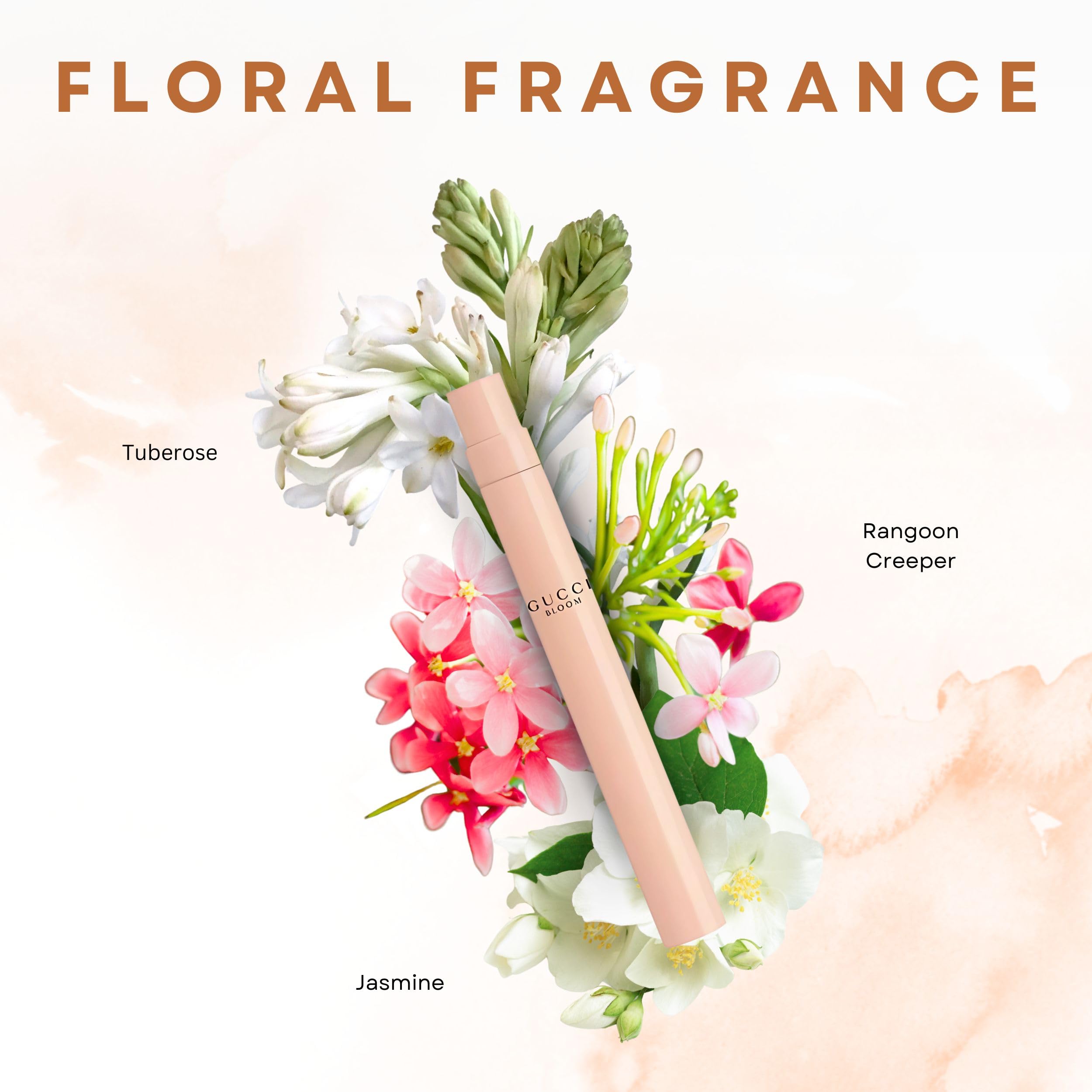 Gucci Bloom Intense floral-note close-up highlighting iconic bouquet