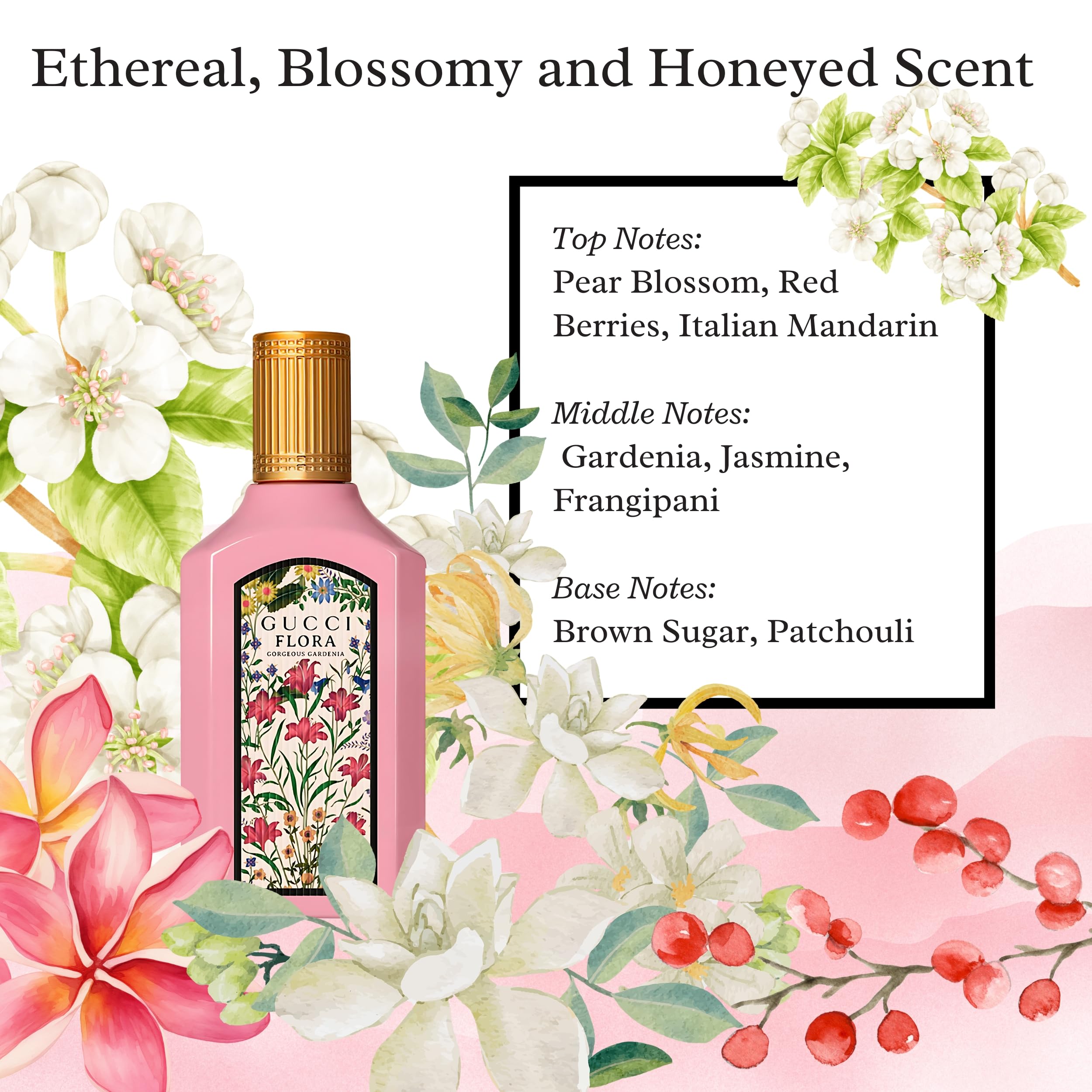 Gucci Flora Gorgeous Gardenia travel-size packaging ready for quick spritzes