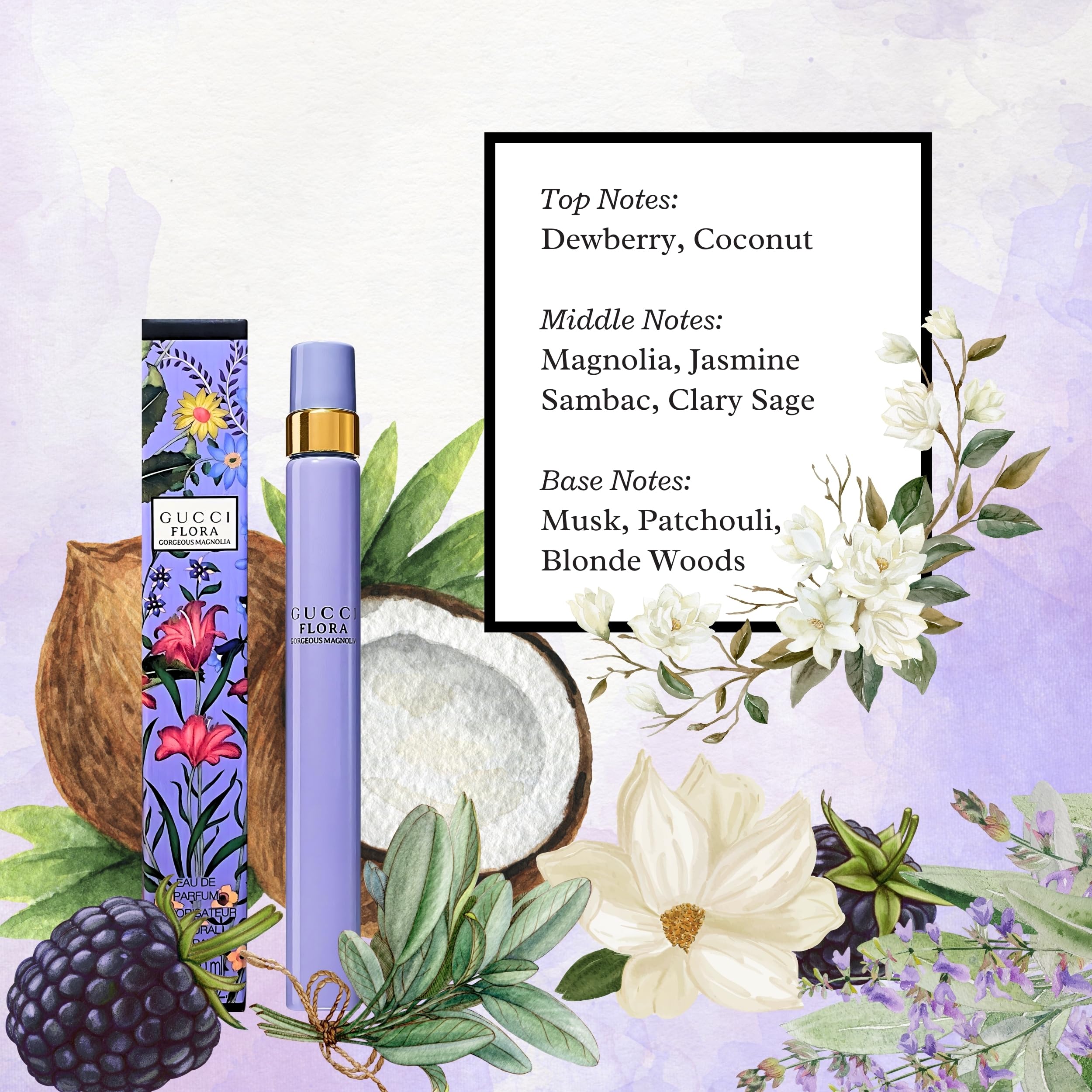Gucci Flora Gorgeous Magnolia travel spray ideal for on-the-go touch-ups.