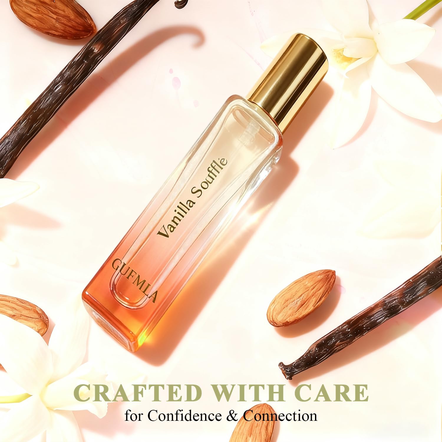 GUFMLA Gift packaging for a thoughtful fragrance present