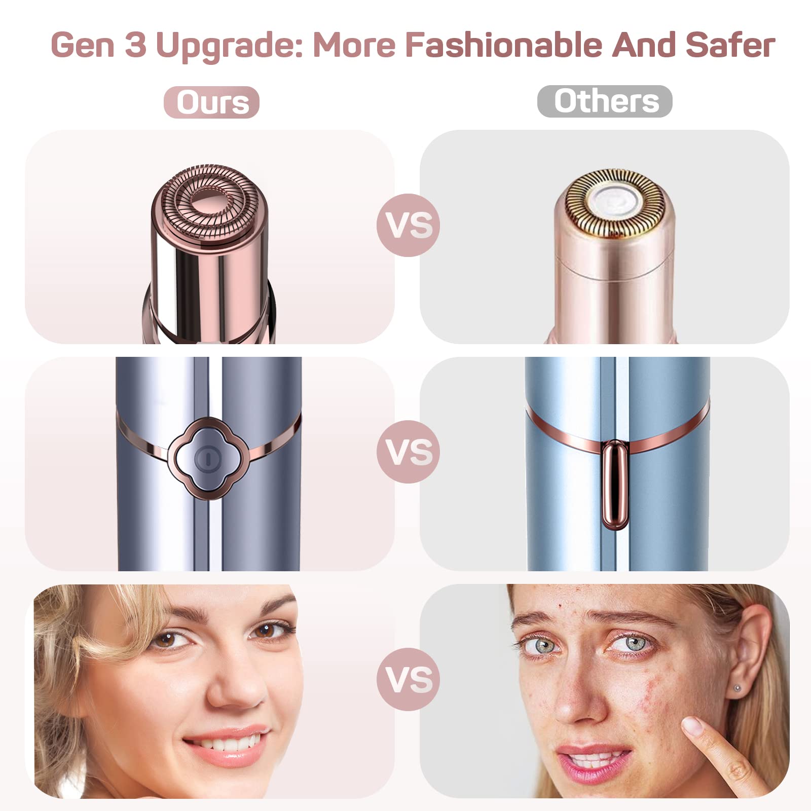 GURELAX Butterfly Technology head with twin blades for smooth trimming