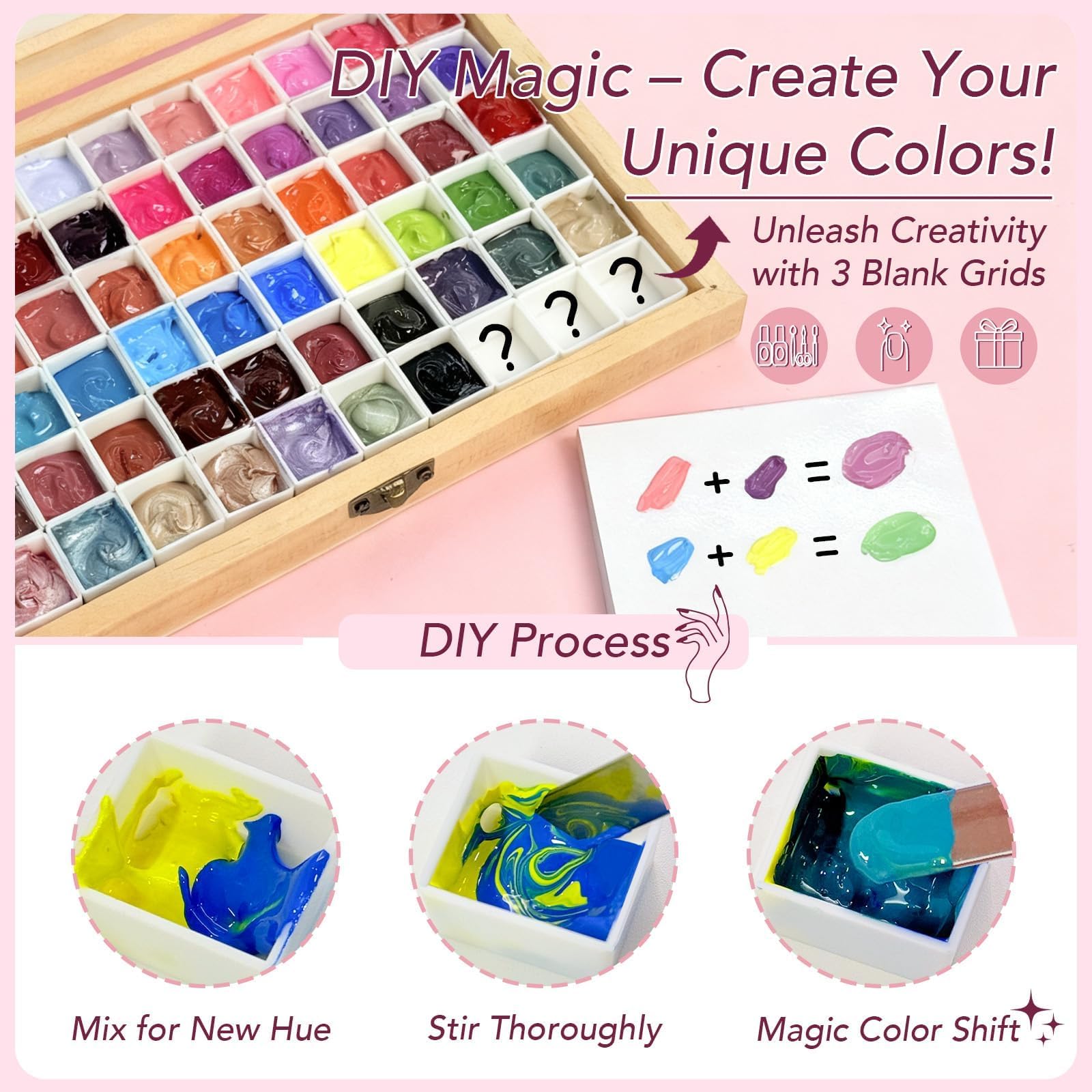 GZIXBDA ombre gradient nail technique setup enables seamless color transitions