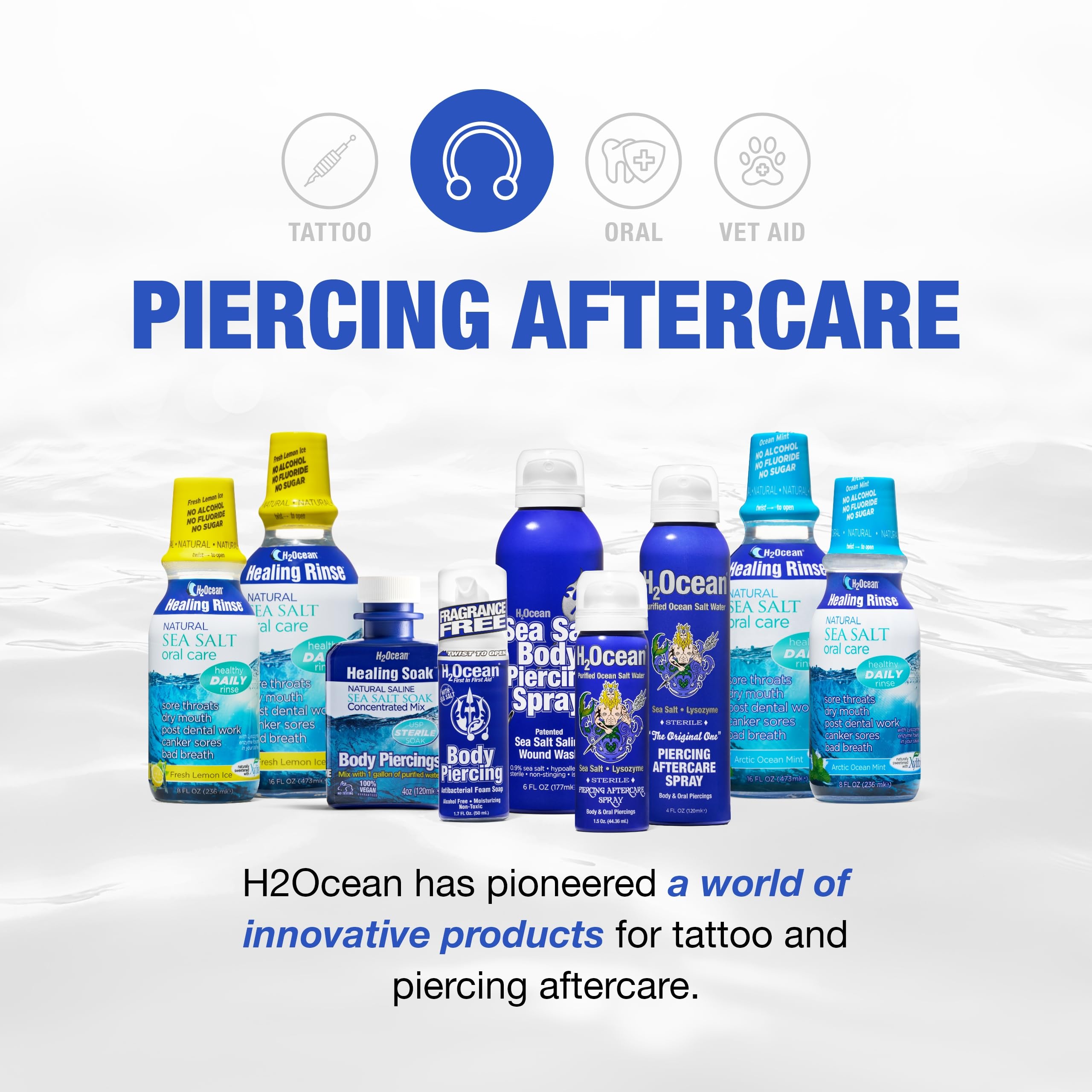 H2Ocean sin conservantes, spray para cuidado suave de la piel.