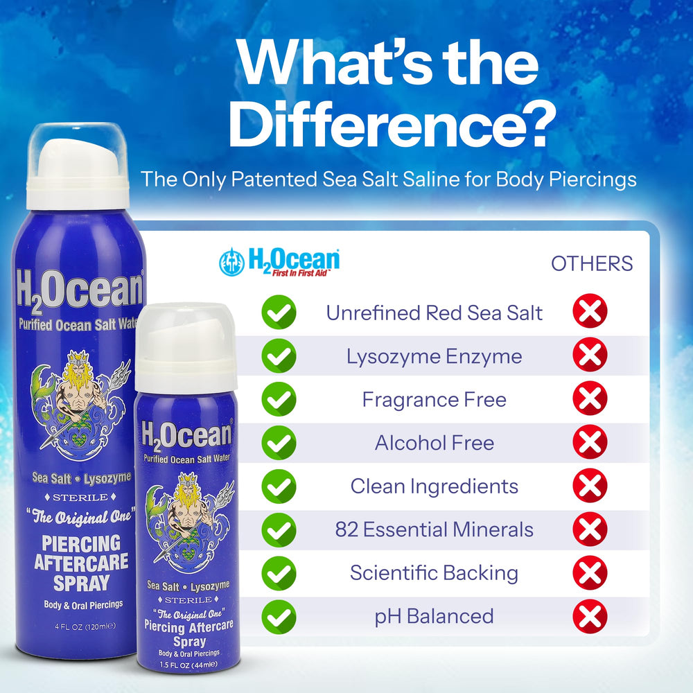 H2Ocean spray higiénico para limpieza rápida de piercings irritados